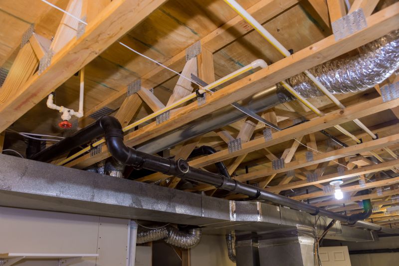 Indoor Ductwork Work