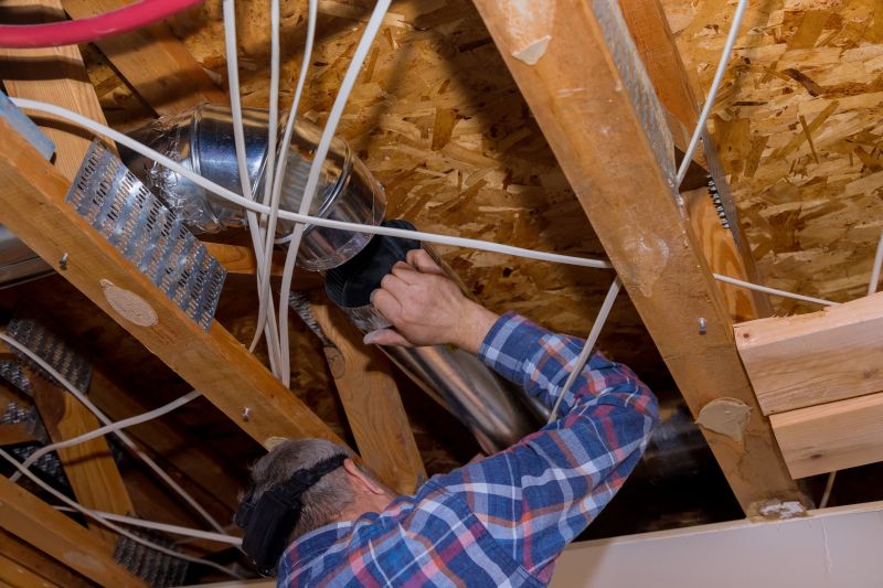 HVAC Contractors